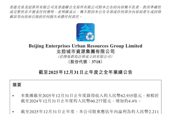 北控城市资源：2025年股东应占年内溢利约2.2亿，同比增加760.6%